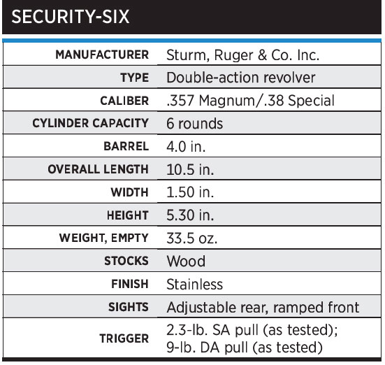 Ruger-Security-Six-Specs