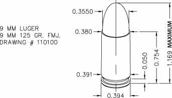 9mm Luger (9x19, Parabellum) Load Data: Favorite Handloads